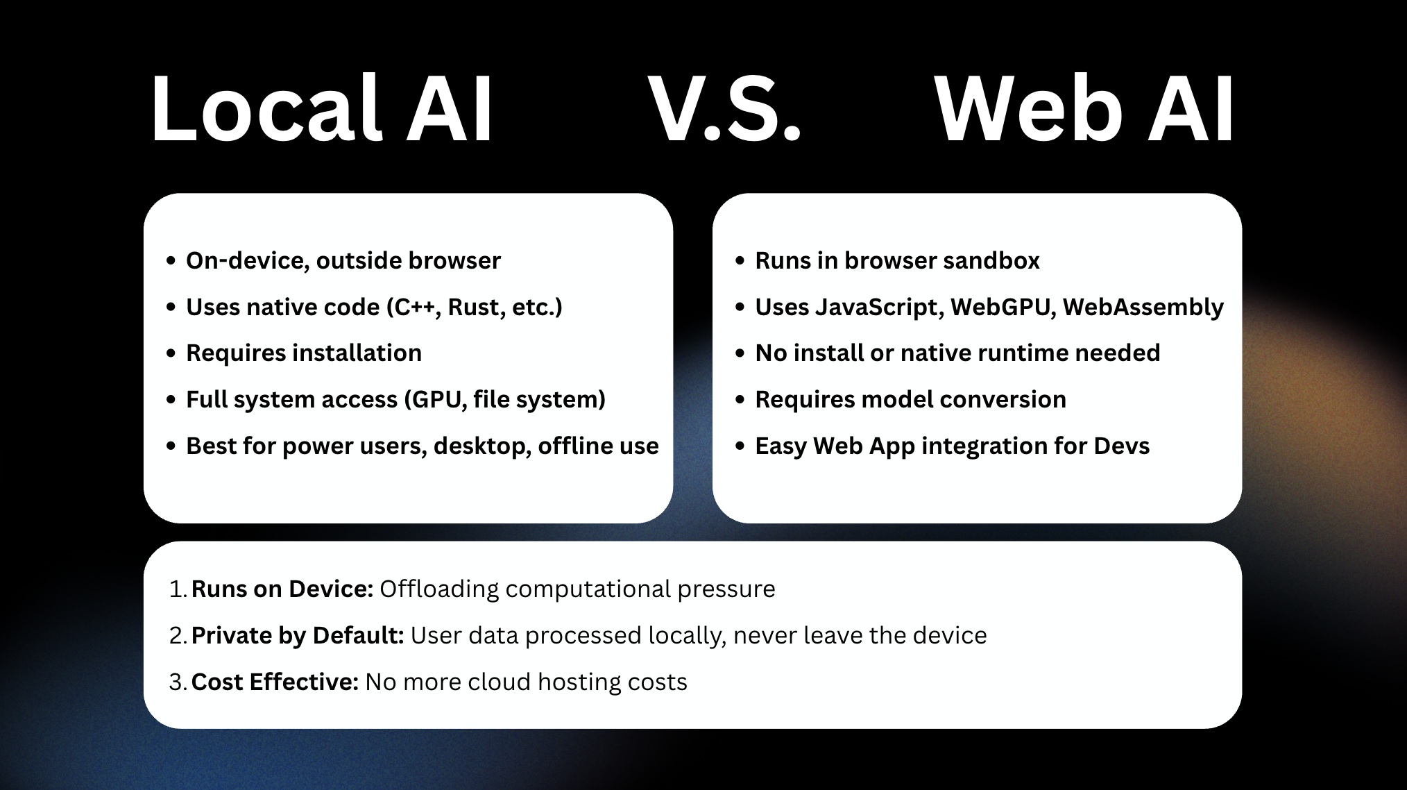 What Is Local AI vs. Web AI? Understanding the Core Difference