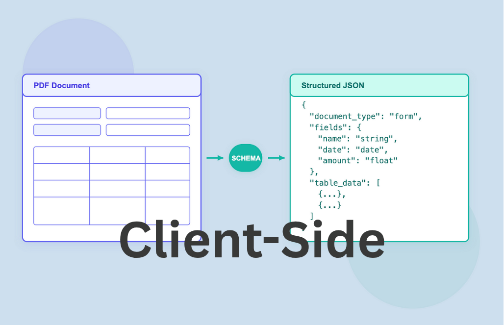 🚀 Client-Side Structured Output is Now Live on all our Web LLMs!